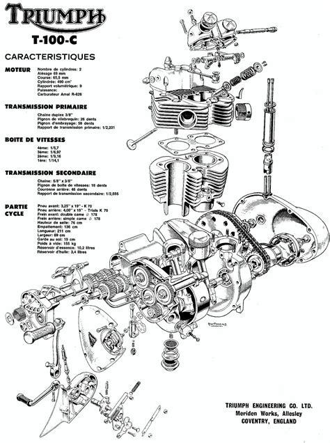 triumph parts diagram.